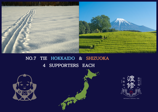 3月20日　【感謝のリレー】第7位は「北海道＆静岡県」。北の大地の思い出と、南の温かさへの憧れ。